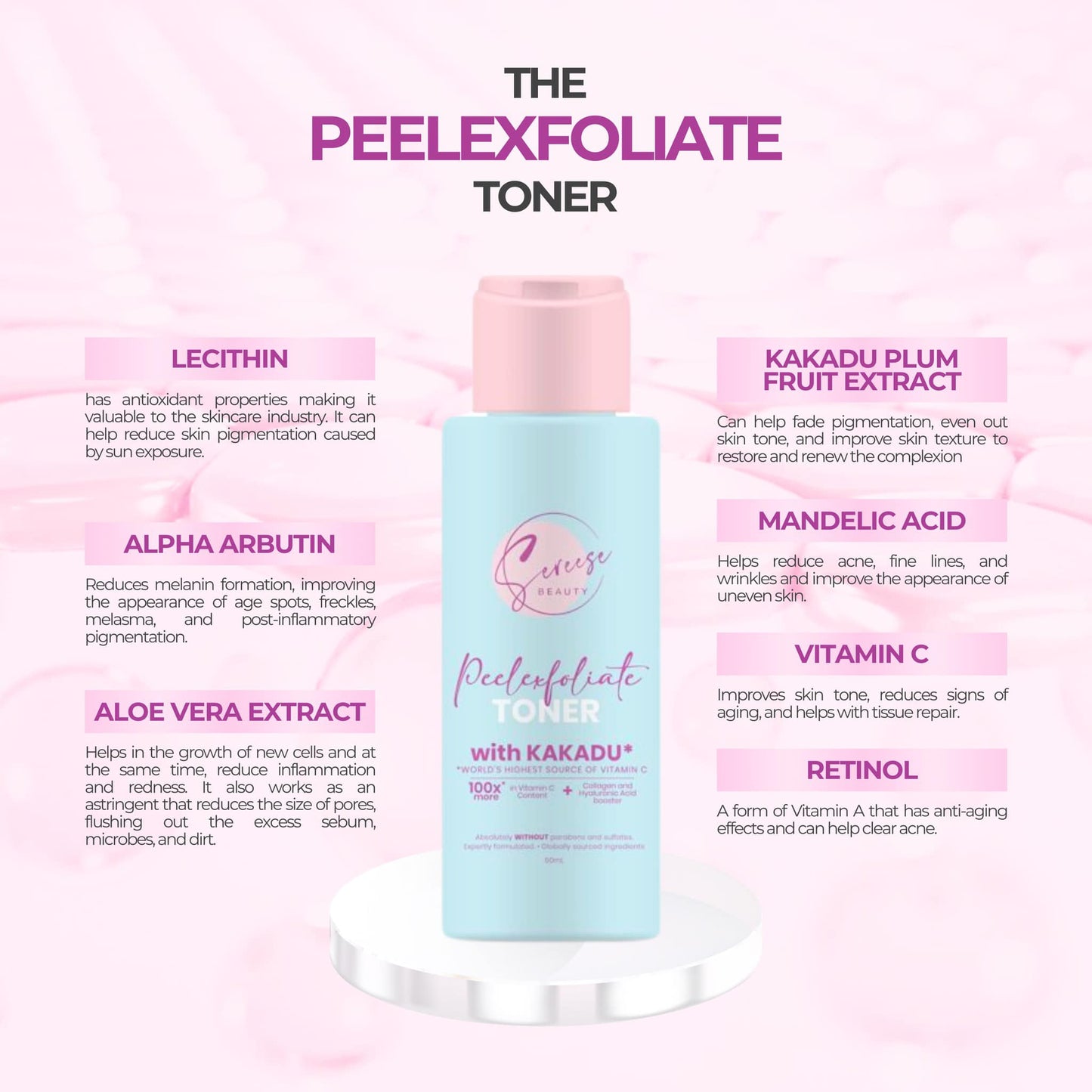 PEELEXFOLIATE with Kakadu Plum 7-DAY JOURNEY! π