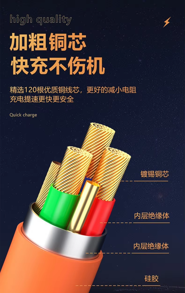 120W 6A 3 in 1 Fast Charging Type C Cable Micro USB
