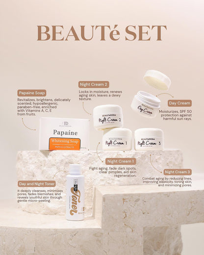 BEAUTEDERM BEAUTE SET - TRAVEL SET