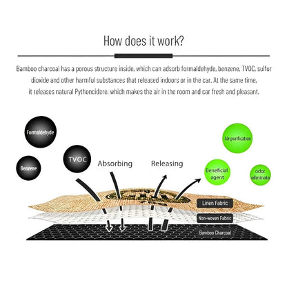 500g Activated Bamboo Charcoal Bag Odor Remover Air Purifying Bags Car Room Charcoal Deodorant Bag