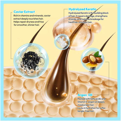 Yusofine Caviar Luxury Hair Mask Premium Deep Repair Keratin Treatment Smooth Shiny Frizz-Free Hair
